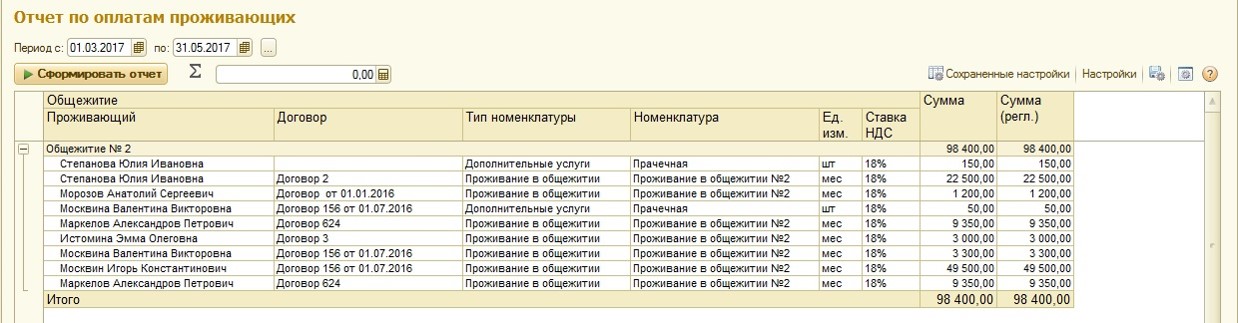 Оплата проживания в общежитии